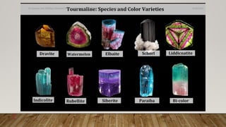 6/18/2022
Dr.Saranya Sasi MD(Ayu) Assistant Professor Dept.of RSBK SSRAMC & H Inchal Belgaum Karnataka
2
 