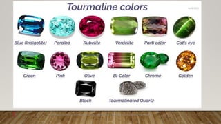 6/18/2022
Dr.Saranya Sasi MD(Ayu) Assistant Professor Dept.of RSBK SSRAMC & H Inchal Belgaum Karnataka
3
 