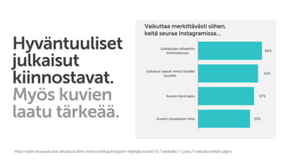 Hyväntuuliset
julkaisut
kiinnostavat.
Myös kuvien
laatu tärkeää.
65%
61%
57%
53%
Julkaisujen aihepiirin
kiinnostavuus
Julkaisut saavat minut hyvälle
tuulelle
Kuvien hyvä laatu
Kuvien visuaalinen ilme
Vaikuttaa merkittävästi siihen,
keitä seuraa Instagramissa…
Missämäärinseuraavatasiatvaikuttavatsiihen,keitätunnettujaInstagram-käyttäjiäseuraat?(5-7asteikolla1-7,jossa7=vaikuttaaerittäinpaljon)
 