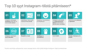 Top 10 syyt Instagram-tilistä pitämiseen*
Instagram-vaikuttajaa
fanitetaan ja/tai hän on
hyvä omalla alallaan
01
Laadukkaat, hienot ja/tai
mielenkiintoiset kuvat
02
Hauskuus, humoristisuus
ja viihdyttävyys
03
Instagram-vaikuttajalla
on mielenkiintoinen
elämä tai kiinnostava
elämänvaihe meneillään
04
Mielenkiintoiset julkaisut
ja ajatukset
05
Instagram-vaikuttajan
hyvä ulkonäkö
06
Reseptit ja ruoat
07
Tyylikkyys ja
muodikkuus
08
Hyvät vinkit
09
Fitness, treenaus ja/tai
urheilu
10
*koottu avoimista vastauksista, joissa vastaaja kertoi miksi pitää tiettyjä Instagram-tilejä suosikkeinaan
 