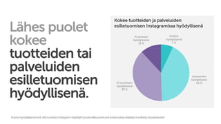 Lähes puolet
kokee
tuotteiden tai
palveluiden
esilletuomisen
hyödyllisenä.
Kokee tuotteiden ja palveluiden
esilletuomisen Instagramissa hyödyllisenä
Kuinkahyödyllisenäkoet,ettätunnetutInstagram-käyttäjättuovatesillejakertovatkokemuksiaerilaisistatuotteistataipalveluista?
Erittäin
hyödyllisenä
7 %
Jokseenkin
hyödyllisenä
42 %Ei kovinkaan
hyödyllisenä
39 %
Ei lainkaan
hyödyllisenä
12 %
 