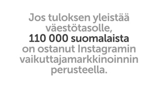 Jos tuloksen yleistää
väestötasolle,
110 000 suomalaista
on ostanut Instagramin
vaikuttajamarkkinoinnin
perusteella.
 