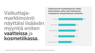 Vaikuttaja-
markkinointi
näyttäisi lisäävän
myyntiä eniten
vaatteissa ja
kosmetiikassa.
Ostetuimmat tuotekategoriat niiden
keskuudessa, jotka ovat ostaneensa
Instagramin yritysyhteistyön johdosta:
Kysyttyniiltä,jotkakertoivatostaneensatuotteitaInstagram-vaikuttajienyritysyhteistyönjohdosta
24%
17%
17%
16%
13%
Vaatteet
Kosmetiikka
Urheiluvälineet
Korut
Kauneuspalvelut
 