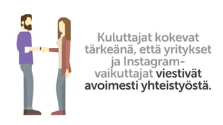Kuluttajat kokevat
tärkeänä, että yritykset
ja Instagram-
vaikuttajat viestivät
avoimesti yhteistyöstä.
 