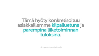 Tämä hyöty konkretisoituu
asiakkaillemme kilpailuetuna ja
parempina liiketoiminnan
tuloksina.
- Annalectin toimintafilosofia
 