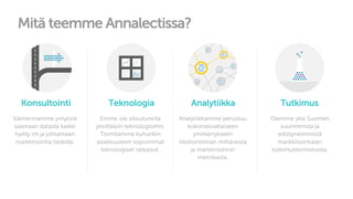 Mitä teemme Annalectissa?
Teknologia
Emme ole sitoutuneita
yksittäisiin teknologioihin.
Toimitamme kuhunkin
asiakkuuteen sopivimmat
teknologiset ratkaisut.
Konsultointi
Valmennamme yrityksiä
saamaan datasta kaikki
hyöty irti ja johtamaan
markkinointia tiedolla.
Tutkimus
Olemme yksi Suomen
suurimmista ja
edistyneimmistä
markkinointialan
tutkimustoimistoista.
Analytiikka
Analytiikkamme perustuu
kokonaisvaltaiseen
ymmärrykseen
liiketoiminnan mittareista
ja markkinoinnin
metriikasta.
 