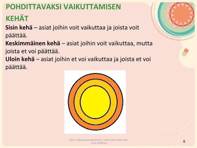 vaikuttamisen-vinkkikortit-2014-ppt