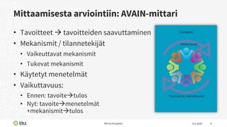 Mittaamisesta arviointiin: AVAIN-mittari
8.5.2020Minna Kivipelto 6
• Tavoitteet  tavoitteiden saavuttaminen
• Mekanismit / tilannetekijät
• Vaikeuttavat mekanismit
• Tukevat mekanismit
• Käytetyt menetelmät
• Vaikuttavuus:
• Ennen: tavoitetulos
• Nyt: tavoitemenetelmät
+mekanismittulos
 
