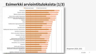 Esimerkki arviointituloksista (1/3)
8.5.2020Minna Kivipelto 7
(Koponen 2020, 103)
 