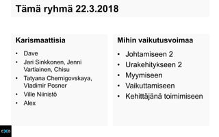 Tämä ryhmä 22.3.2018
Karismaattisia
• Dave
• Jari Sinkkonen, Jenni
Vartiainen, Chisu
• Tatyana Chernigovskaya,
Vladimir Posner
• Ville Niinistö
• Alex
Mihin vaikutusvoimaa
• Johtamiseen 2
• Urakehitykseen 2
• Myymiseen
• Vaikuttamiseen
• Kehittäjänä toimimiseen
 