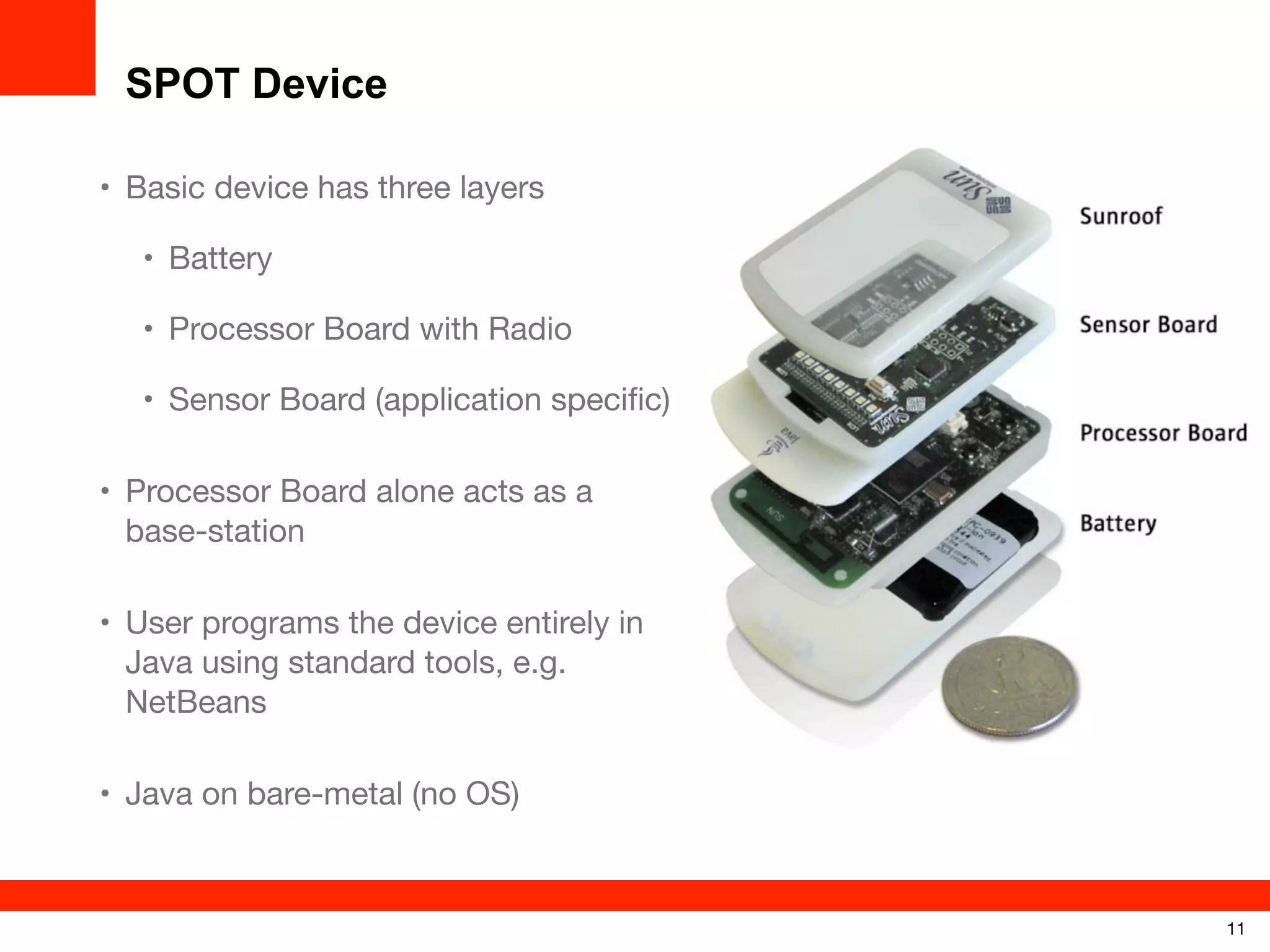 SPOT Device
• Basic device has three layers
• Battery
• Processor Board with Radio
• Sensor Board (application speciﬁc)
• Processor Board alone acts as a
base-station
• User programs the device entirely in
Java using standard tools, e.g.
NetBeans
• Java on bare-metal (no OS)

11

 