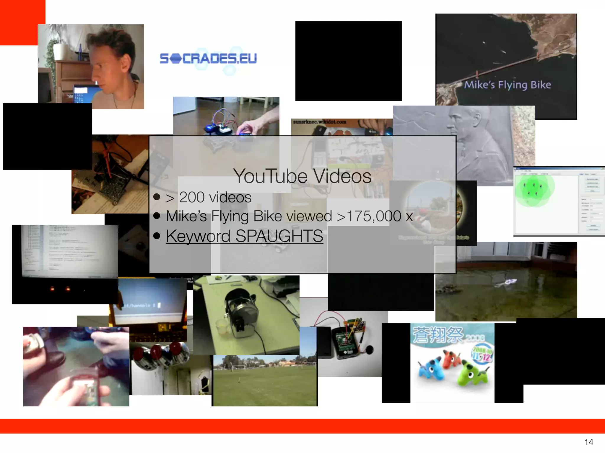 YouTube Videos

• > 200 videos
• Mike’s Flying Bike viewed >175,000 x
• Keyword SPAUGHTS

14

 