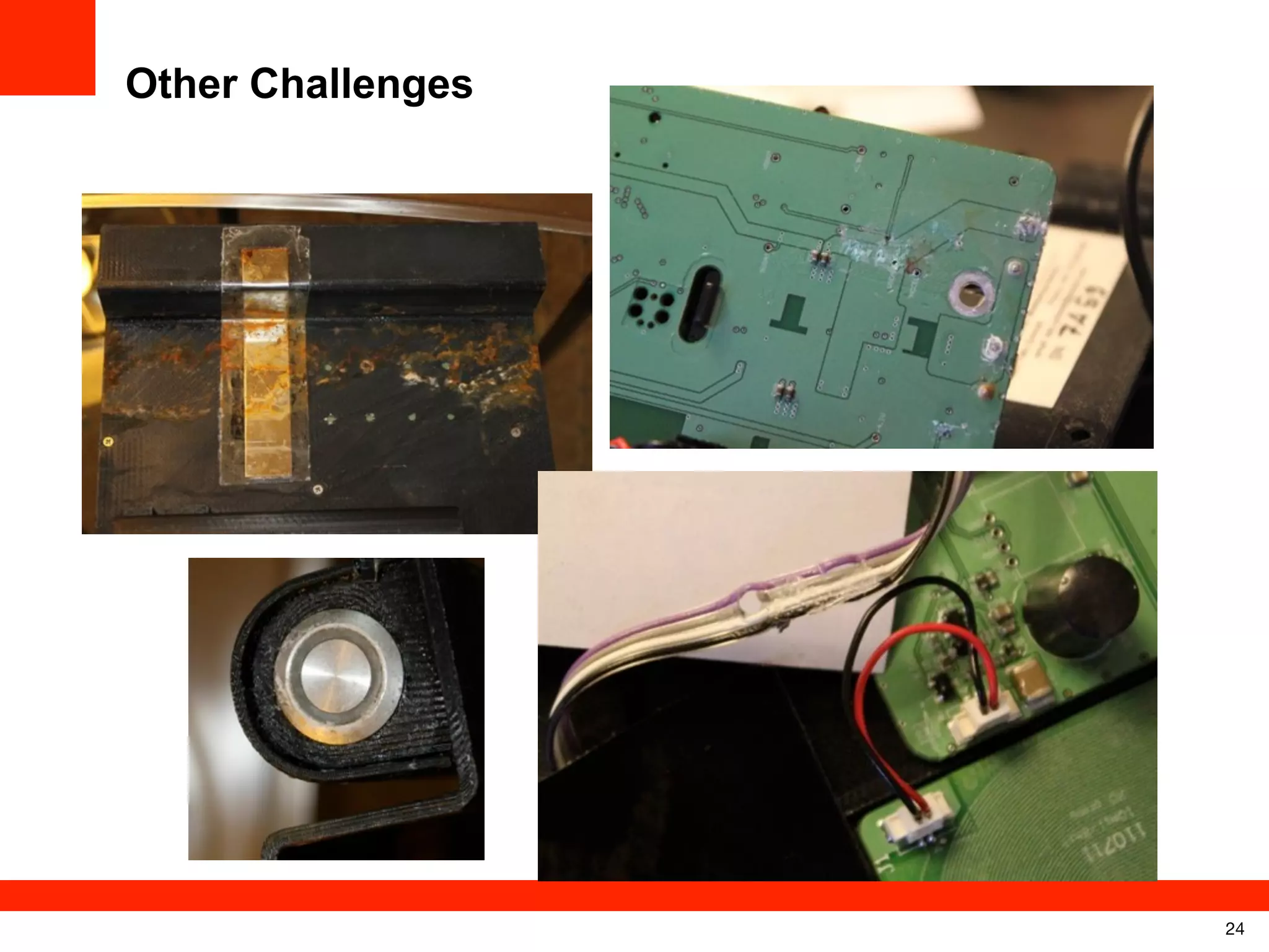 Other Challenges

24

 