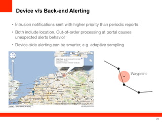 Container Alerting Real-time, Sensor-based Monitoring of Shipping Containers | PDF