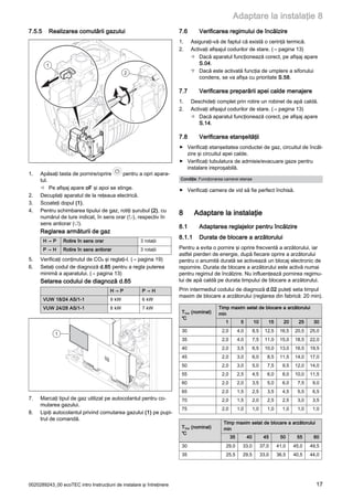 VAILLANT-Ecotec-Intro.pdf