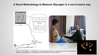A Novel Methodology to Measure Glycogen in a non-invasive way
Hill, J. C., & San Millán, I. S. Validation of musculoskeletal ultrasound to assess and quantify muscle glycogen
content. A novel approach. The Physician and sportsmedicine, 42(3), 45-52, 2014
 