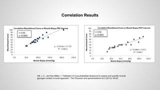 Correlation Results
Hill, J. C., and San Millán, I. "Validation of musculoskeletal ultrasound to assess and quantify muscle
glycogen content. A novel approach." The Physician and sportsmedicine 42.3 (2014): 45-52.
 