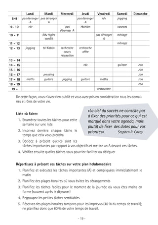 Lundi
8-9
9- 10
10 - 11
11 - 12
12 - 13
13 – 14
14 – 15
15 – 16
16 – 17
17 – 18
18 - 19
19 -

Mardi

pas déranger pas déranger
A
A
rdv

Mercredi

pas
déranger A

Jeudi

Vendredi

Samedi

pas déranger
A
réunion

rdv

jogging

Rdv régler
conflit

Dimanche

courses
pas déranger
A

ménage
ménage

jogging

tél Katrin

recherche
cours
relaxation

recherche
offre

rdv

maths

pressing
guitare

jogging

guitare

guitare

maths

zoo
zoo
zoo
zoo
zoo

restaurant

De cette façon, vous n’avez rien oublié et vous avez pris en considération tous les domaines et rôles de votre vie.

«La clef du succès ne consiste pas
à fixer des priorités pour ce qui est
marqué dans votre agenda, mais
plutôt de fixer des dates pour vos
Stephen R. Covey
priorités» 	

Liste «à faire»
1.	 Enumérez toutes les tâches pour cette
semaine sur une liste
2.	 Inscrivez derrière chaque tâche le
temps que cela vous prendra

3.	 Décidez à présent quelles sont les
tâches importantes par rapport à vos objectifs et mettez un A devant ces tâches.
4.	 Vérifiez ensuite quelles tâches vous pourriez faciliter ou déléguer
Répartissez à présent ces tâches sur votre plan hebdomadaire
1.	 Planifiez et exécutez les tâches importantes (A) et compliquées immédiatement le
matin
2.	 Planifiez des plages horaires où vous évitez les dérangements
3.	 Planifiez les tâches faciles pour le moment de la journée où vous êtes moins en
forme (souvent après le déjeuner)
4.	 Regroupez les petites tâches semblables
5.	 Réservez des plages horaires tampons pour les imprévus (40 % du temps de travail);
ne planifiez donc que 60 % de votre temps de travail.
- 19 -

 