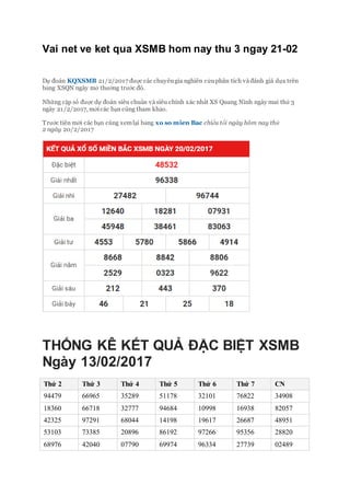 Vai net ve ket qua XSMB hom nay thu 3 ngay 21-02
Dự đoán KQXSMB 21/2/2017 được các chuyêngia nghiên cứuphân tích vàđánh giá dựa trên
bảng XSQN ngày mở thưởng trước đó.
Những cặp số được dự đoán siêu chuẩn vàsiêu chính xác nhất XS Quang Ninh ngày mai thứ 3
ngày 21/2/2017, mờicác bạn cùng tham khảo.
Trước tiên mời các bạn cùng xemlại bảng xo so mien Bac chiều tối ngày hôm nay thứ
2 ngày 20/2/2017
THỐNG KÊ KẾT QUẢ ĐẶC BIỆT XSMB
Ngày 13/02/2017
Thứ 2 Thứ 3 Thứ 4 Thứ 5 Thứ 6 Thứ 7 CN
94479 66965 35289 51178 32101 76822 34908
18360 66718 32777 94684 10998 16938 82057
42325 97291 68044 14198 19617 26687 48951
53103 73385 20896 86192 97266 95356 28820
68976 42040 07790 69974 96334 27739 02489
 