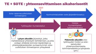 Pidemmän aikavälin visio
työllisyyden hoidon ja sote-
palveluiden
yhteensovittamisesta,
toimintamalleista ja työnjaosta
(ym.)
7
Lyhyen aikavälin järjestelyt, jotka
mahdollistavat yhteistyön kehittämisen, ja joilla
voidaan ehkäistä toimivien käytäntöjen ja
yhteistyöjärjestelyiden purkaantuminen sote-
uudistuksen toimeenpanon yhteydessä
Sote-rakenneuudistuksen
toimeenpano
Hyvinvointialueiden sote-järjestämisvastuu
Työllisyyden Kuntakokeilut
2023
TE + SOTE : yhteensovittamisen aikahorisontit
TE2024
Kuntapohjaiset
työllisyyspalvelut
 