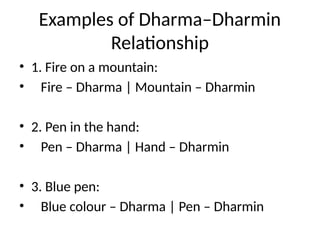 Adharma Examples Understanding Vaiśeṣika Darśana: Dharma and Dharmin Concepts in Indian ...
