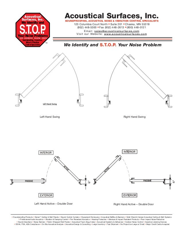Soundproof Interior & Exterior Doors