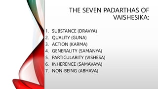 THE SEVEN PADARTHAS OF
VAISHESIKA:
1. SUBSTANCE (DRAVYA)
2. QUALITY (GUNA)
3. ACTION (KARMA)
4. GENERALITY (SAMANYA)
5. PARTICULARITY (VISHESA)
6. INHERENCE (SAMAVAYA)
7. NON-BEING (ABHAVA)
 