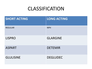 CLASSIFICATION
SHORT ACTING LONG ACTING
REGULAR NPH
LISPRO GLARGINE
ASPART DETEMIR
GLULISINE DEGLUDEC
 