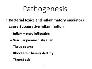 meningitis | PPTX