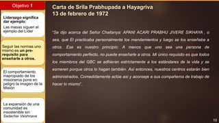 10
Objetivo 1
Seguir las normas uno
mismo es un pre-
requisito para
enseñarle a otros.
Liderazgo significa
dar ejemplo:
Las masas siguen el
ejemplo del Líder
El comportamiento
inapropiado de los
misioneros pone en
peligro la imagen de la
Misión
La expansión de una
comunidad es
insostenible sin
Sadachar Vaishnava
Carta de Srila Prabhupada a Hayagriva
13 de febrero de 1972
“Se dijo acerca del Señor Chaitanya: APANI ACARI PRABHU JIVERE SIKHAYA , o
sea, que El practicaba personalmente los mandamientos y luego se los enseñaba a
otros. Ese es nuestro principio: A menos que uno sea una persona de
comportamiento perfecto, no puede enseñarle a otros. Mi único requisito es que todos
los miembros del GBC se adhieran estrictamente a los estándares de la vida y se
esmeren porque otros lo hagan también. Así entonces, nuestros centros estarán bien
administrados. Comedidamente actúe así y aconseje a sus compañeros de trabajo de
hacer lo mismo”.
 
