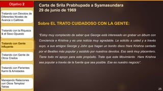 25
Objetivo 2
Tratando con Devotos de
Diferentes Niveles de
Avance o Calibres
Tratando con la Riqueza
& el Sexo Opuesto
Tratando con Gente
Influyente
Tratando con Gente de
Otros Credos
Tratando con Parientes
Karmi & Amistades
Manejando Relaciones
con Otros Templos/
Yatras
Carta de Srila Prabhupada a Syamasundara
29 de junio de 1969
Sobre EL TRATO CUIDADOSO CON LA GENTE:
“Estoy muy complacido de saber que George está interesado en grabar un álbum con
Conciencia e Krishna y es una noticia muy agradable. Le solicito a usted y a través
suyo, a sus amigos George y John que hagan un bonito disco Hare Krishna cantado
por el Beatles más popular y asistido por nuestros devotos. Eso será muy placentero.
Tiene todo mi apoyo para este propósito. Trate que este Movimiento Hare Krishna
sea popular a través de la fuente que sea posible. Ese es nuestro negocio”.
 