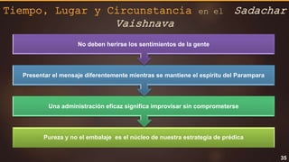 Tiempo, Lugar y Circunstancia en el Sadachar
Vaishnava
35
Pureza y no el embalaje es el núcleo de nuestra estrategia de prédica
Una administración eficaz significa improvisar sin comprometerse
Presentar el mensaje diferentemente mientras se mantiene el espíritu del Parampara
No deben herirse los sentimientos de la gente
 