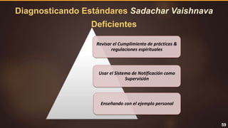 59
Revisar el Cumplimiento de prácticas &
regulaciones espirituales
Usar el Sistema de Notificación como
Supervisión
Enseñando con el ejemplo personal
Diagnosticando Estándares Sadachar Vaishnava
Deficientes
 