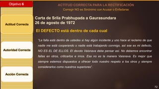 72
Objetivo 6
Actitud Correcta
Autoridad Correcta
Acción Correcta
ACTITUD CORRECTA PARA LA RECTIFICACIÓN
Corregir NO es Sinónimo con Acusar o Enfadarse
Carta de Srila Prabhupada a Gaurasundara
26 de agosto de 1972
El DEFECTO está dentro de cada cual
“La falla está dentro de ustedes si hay algún incidente y uno hace el reclamo de que
nadie me está cooperando o nadie está trabajando conmigo, así ese es mi defecto,
NO ES EL DE ELLOS. El devoto Vaisnava debe pensar así. No debemos encontrar
fallas en otros, criticarlos e irnos. Esa no es la manera Vaisnava. Es mejor que
siempre estemos dispuestos a ofrecer todo nuestro respeto a los otros y siempre
considerarlos como nuestros superiores”.
 