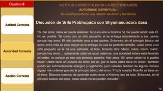 79
Objetivo 6
Actitud Correcta
Autoridad Correcta
Acción Correcta
ACTITUD CORRECTA PARA LA RECTIFICACIÓN
AUTORIDAD ESPIRITUAL:
Es una Precondición una relación de Amor y Confianza
Discusión de Srila Prabhupada con Shyamasundara dasa
“Si. Sin amor, nada se puede sostener. Si yo no amo a Krishna no me puedo rendir ante Él.
No es posible. Tal como con un niño pequeño, el se entrega naturalmente a sus padres
porque hay amor. El niño también ama a sus padres. Entonces, sin el principio básico del
amor, entre más se ama, mayor es la entrega, lo cual es perfecto también. Justo como a un
niño pequeño se le da una palmada, el llora, llorando dice ‘Mami, mami, mami, mami’,
porque hay amor… Justamente usted es igual; usted es, una sociedad entera está llevando
mi orden, no porque yo sea una persona superior. Hay amor. Sin amor usted no lo podría
hacer. Usted tiene un poquito de amor por mi, por lo tanto usted lleva mi orden. También
puedo ser suficientemente enérgico y regañarlos, pero ustedes también de alguna manera
siguen mis ordenes gracias al principio básico del amor. Y toda nuestra filosofía se basa en
el amor. Estamos tratando de aprender como amar a Krishna, eso es todo. Entonces, sin el
principio básico del amor, estas cosas no se pueden concebir”.
 