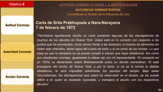 80
Objetivo 6
Actitud Correcta
Autoridad Correcta
Acción Correcta
ACTITUD CORRECTA PARA LA RECTIFICACIÓN
AUTORIDAD ADMINISTRATIVA:
Considerara el Ámbito de la Influencia de Uno
Carta de Srila Prabhupada a Nara-Narayana
7 de febrero de 1972
“Permítame agradecerle mucho su carta anotando algunas de las discrepancias de
muchos de los devotos en Nueva York. Usted está en lo correcto con respecto a los
puntos que ha enumerado, como dormir frente a las deidades, el insumo de alimentos sin
haber sido ofrecidos, beber agua del cuarto de baño y el no-canto de las rondas. Lo que
pasa es que la disciplina no se puede cumplir a menso que haya obediencia. Así como
son obedientes conmigo, igualmente lo deben ser con mi representante. Yo comparto en
un 100% su declaración sobre Brahmananda como un devoto maravilloso. El está
encargado del centro de Nueva York, y por lo tanto, si no se le brinda la debida
obediencia, le será imposible administrar los asuntos del templo. Bajo estas
circunstancias, las discrepancias que usted ha observado en el templo, se las puede
referir a él, quien es bastante razonable, y manejará el asunto con los respectivos
devotos”.
 