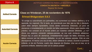 87
Objetivo 6
Actitud Correcta
Autoridad Correcta
Acción Correcta
ACTITUD CORRECTA PARA LA RECTIFICACIÓN
CONDUCTA DISCRETA Y AMIGABLE:
Reparar Sin Averiar
Clase en Vrindavan, 25 de noviembre de 1976
Śrīmad Bhāgavatam 5.6.3
“Si corrige su subordinado con palmaditas, eso aumentará sus hábitos dañinos y si lo
reprende, los mejorará. Por lo tanto, se recomienda que bien sea su hijo o discípulo,
usted debe siempre reprenderlo, nunca darles clemencia. Entonces, un poco de
clemencia e inmediatamente un montón de fallas aparecerán. Ahora, para nuestra vida
práctica, nos conocen en el mundo entero por nuestras cabezas afeitadas, ¿o no?
Ahora nos estamos volviendo cabezas-peludas, se nos está olvidando afeitarnos.
Porque hay un poco de clemencia, inmediatamente surgen las fallas. Entonces, nos
deben conocer por las cabezas afeitadas, no por las cabezas peludas. Esto es una
discrepancia. Al menos una vez al mes, deben afeitarse la cabeza. Durante la quincena
brillante, el día de Purnima, cuatro días después de Ekadasi. Una vez al mes, en la
quincena brillante, debemos estar con la cabeza pelada”.
Cont.:
 