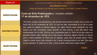 89
Objetivo 6
Actitud Correcta
Autoridad Correcta
Acción Correcta
ACTITUD CORRECTA PARA LA RECTIFICACIÓN
AUTORIDAD ÉTICA:
Antes de Pedirle a los Demás que Cumplan, Uno Debe Cumplir Primero
Carta de Srila Prabhupada a –nombre omitido–
17 de diciembre de 1972
“Por favor, acepte mis bendiciones. Me permito reconocerle el recibo de su carta con
fecha del 30 de noviembre de 1972, la cual me dejo sorprendido al oír de su parte
que usted ha dejado su buena esposa, por algún tiempo para mantener una vida
sexual con otra muchacha, quien también es otra devota, y que ella ahora está
embarazada con su hijo. Esto es muy inquietante para mi. Pero yo se que todos los
grandes líderes caen victimas de la vida sexual. Entonces déjela viviendo en Nueva
york y usted quédese en Paris con su esposa, ¿qué mas se puede hacer? Pero,
usted no debe nunca más volverla a ver o tener correspondencia con ella. Ese sería
el peor ejemplo. Si usted es un líder, ¿cómo puede usted hacer estas cosas? ”
Cont.:
 
