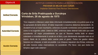 94
Objetivo 6
Actitud Correcta
Autoridad Correcta
Acción Correcta
ACTITUD CORRECTA PARA LA RECTIFICACIÓN
PREVENIR ES MEJOR QUE CURAR:
Implantar Sistemas Para Revisar Desviaciones
Carta de Srila Prabhupada a Gurukrpa
Vrindaban, 26 de agosto de 1975
“Con respecto a Manasvi usted debe informarle inmediatamente a la policía que el se
ha apropiado de tanto dinero. El debe responder o nosotros debemos demandarlo. Si,
Srutakirti el es un buen muchacho, entonces el puede nombrarse como presidente tal
como lo ha sugerido usted. Usted es GBC, entonces debe detener todo esto que está
sucediendo. El mejor procedimiento es que el Tesorero reciba todo el dinero
colectado e inmediatamente lo anote en el libro y que diariamente deposite todo en el
banco. Nada de la colecta debe usarse para el gasto. Todos los gastos deben
hacerse con cheques, si esto es posible. Los cheques requieren dos firmas, entonces
de esta manera estas insensateces no sucederán. Por favor, vea que todos los
templos sigan este sistema”.
 