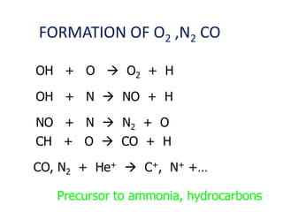 O2n Chemesty Astrochemistry- student's presentation on 19/10/13 | PPTX