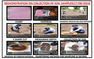 organic wastes and their use for production of biogas and manures .pptx