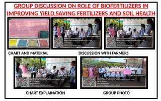 organic wastes and their use for production of biogas and manures .pptx
