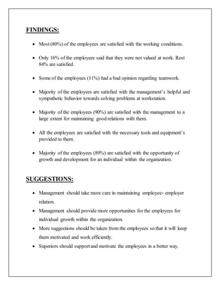 FINDINGS:
 Most (80%) of the employees are satisfied with the working conditions.
 Only 16% of the employees said that they were not valued at work. Rest
84% are satisfied.
 Some of the employees (11%) had a bad opinion regarding teamwork.
 Majority of the employees are satisfied with the management’s helpful and
sympathetic behavior towards solving problems at workstation.
 Majority of the employees (90%) are satisfied with the management to a
large extent for maintaining good relations with them.
 All the employees are satisfied with the necessary tools and equipment’s
provided to them.
 Majority of the employees (89%) are satisfied with the opportunity of
growth and development for an individual within the organization.
SUGGESTIONS:
 Management should take more care in maintaining employee- employer
relation.
 Management should provide more opportunities for the employees for
individual growth within the organization.
 More suggestions should be taken from the employees so that it will keep
them motivated and work efficiently.
 Superiors should supportand motivate the employees in a better way.
 