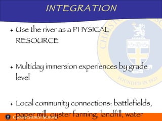INTEGRATION Use the river as a PHYSICAL RESOURCE Multiday immersion experiences by grade level Local community connections: battlefields, paper mill, oyster farming, landfill, water and weather monitoring, water treatment plant . . . 