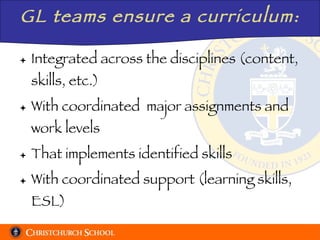 GL teams ensure a curriculum: Integrated across the disciplines (content, skills, etc.) With coordinated  major assignments and work levels That implements identified skills With coordinated support (learning skills, ESL) 