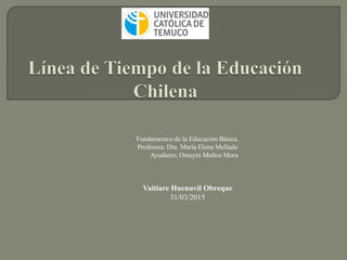 Fundamentos de la Educación Básica.
Profesora: Dra. María Elena Mellado
Ayudante; Omayra Muñoz Mora
Vaitiare Huenuvil Obreque
31/03/2015
 