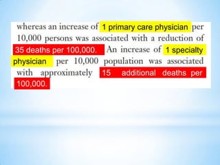 1 primary care physician
1 specialty
physician
35 deaths per 100,000.
15 additional deaths per
100,000.
 