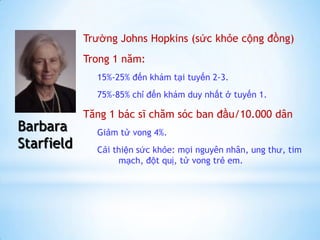 Trường Johns Hopkins (sức khỏe cộng đồng)
Trong 1 năm:
15%-25% đến khám tại tuyến 2-3.
75%-85% chỉ đến khám duy nhất ở tuyến 1.
Tăng 1 bác sĩ chăm sóc ban đầu/10.000 dân
Giảm tử vong 4%.
Cải thiện sức khỏe: mọi nguyên nhân, ung thư, tim
mạch, đột quị, tử vong trẻ em.
Barbara
Starfield
 