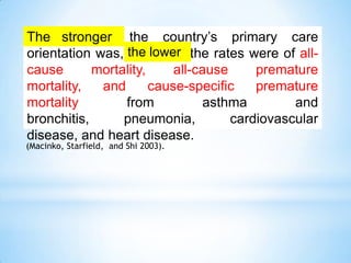 The stronger the country’s primary care
orientation was, the lower the rates were of all-
cause mortality, all-cause premature
mortality, and cause-specific premature
mortality from asthma and
bronchitis, pneumonia, cardiovascular
disease, and heart disease.
The stronger
the lower
(Macinko, Starfield, and Shi 2003).
 