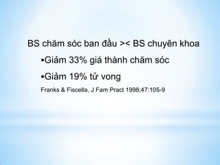 BS chăm sóc ban đầu >< BS chuyên khoa
Giảm 33% giá thành chăm sóc
Giảm 19% tử vong
Franks & Fiscella, J Fam Pract 1998;47:105-9
 